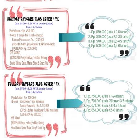 Paket Layanan Bina Insan Kreatif